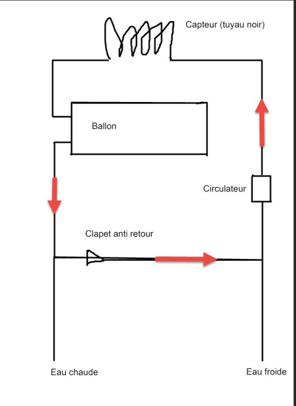 schema plomberie.jpg