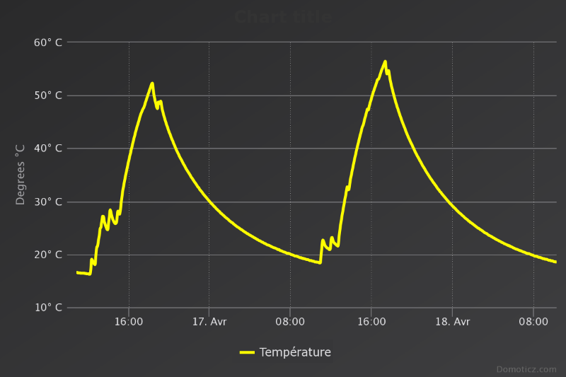 chart (1).png