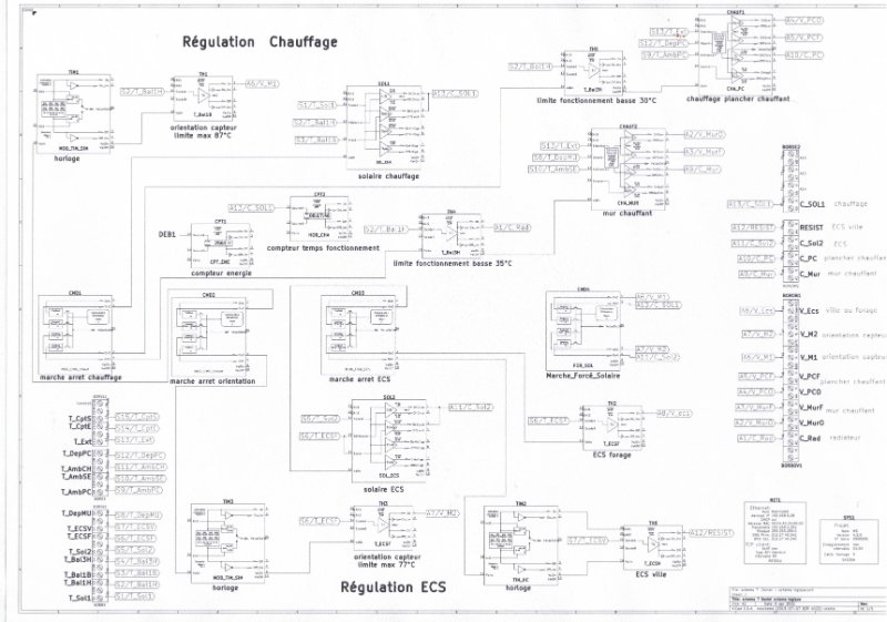 Schema Regulation 7 Daniel.jpg