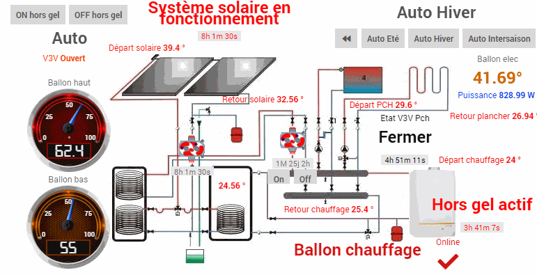 Solaire-v1.gif