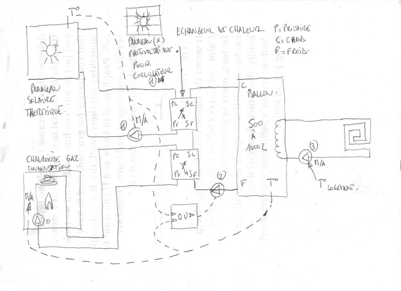 plan chauffage solaire gaz BD.jpg