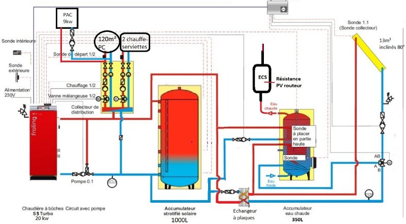 Plan chauffage et ecs 3.jpg