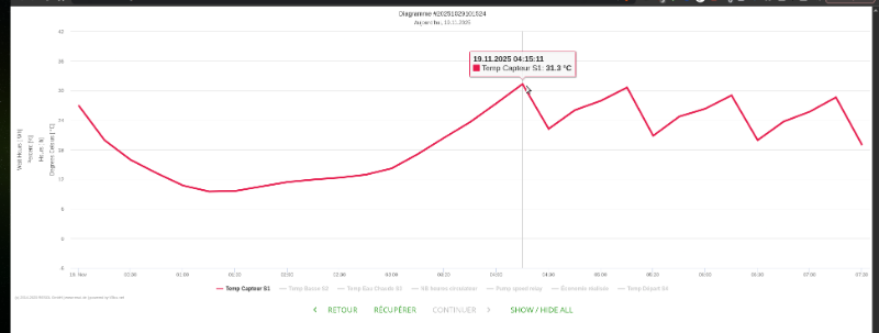 Capture du 2025-11-19 08-02-12.png