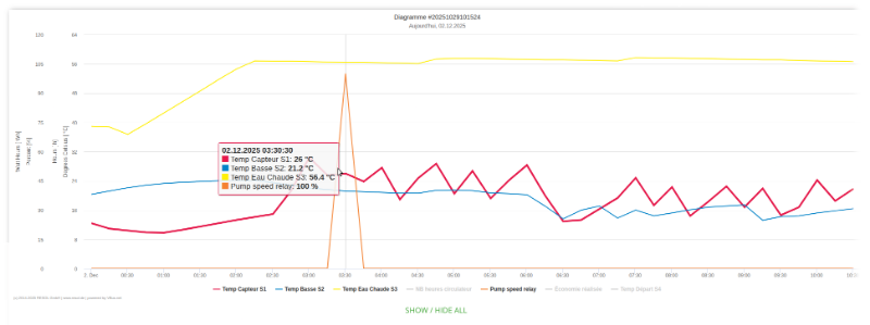Capture du 2025-12-02 10-50-19.png
