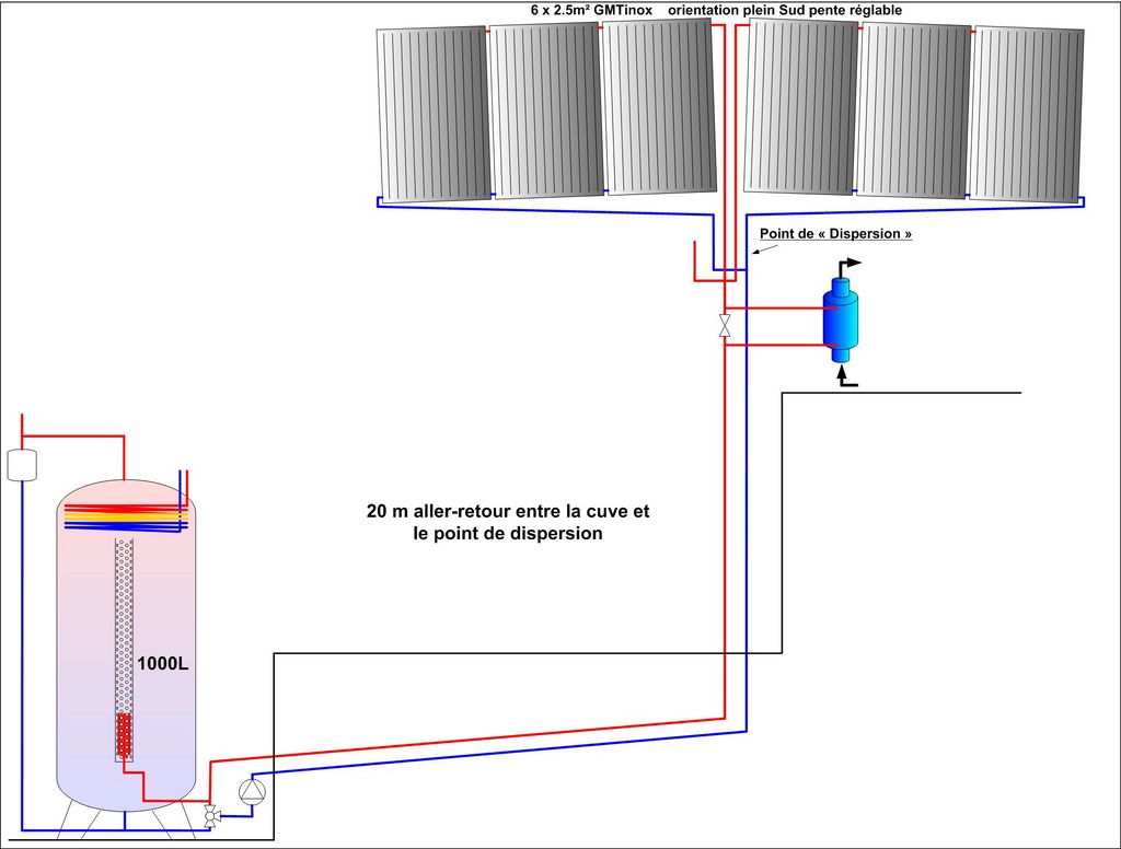 insertion echangeur piscine V04 [1024x768].jpg