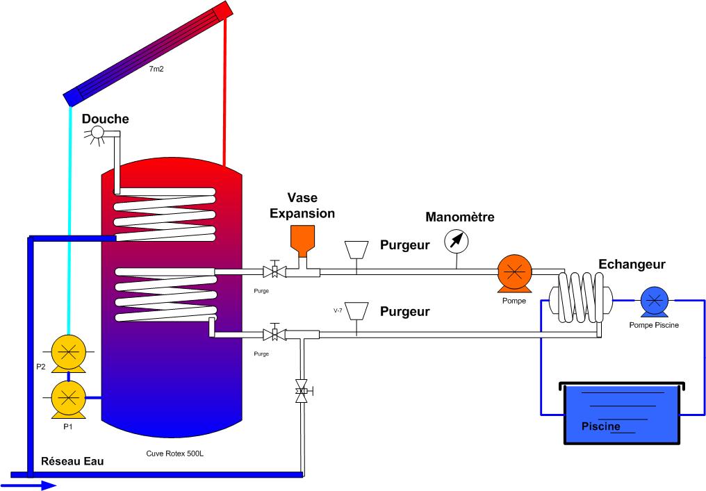 Schema Echangeur Piscine V2.jpg
