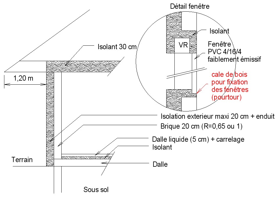 coupe fenetre.jpg