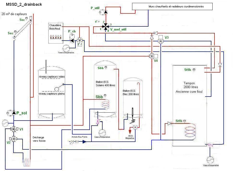 schema_MSSD_2_drainback.JPG