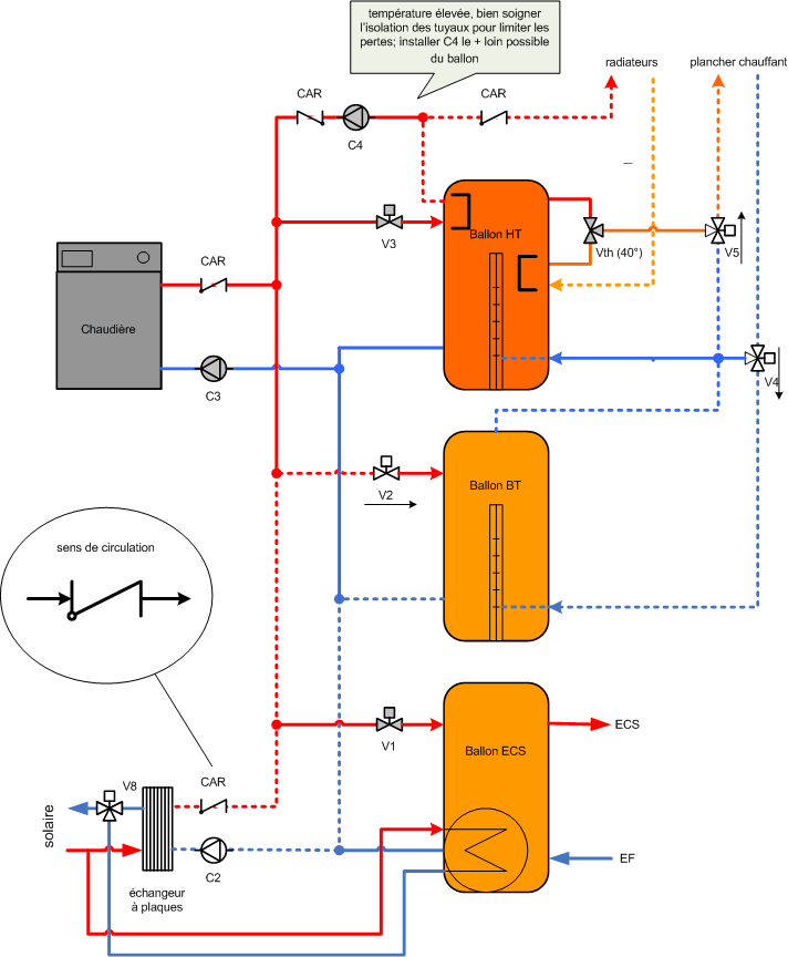 chauffage_bus_v6.gif