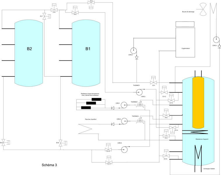 Schema stockage modif3_backLR.jpg