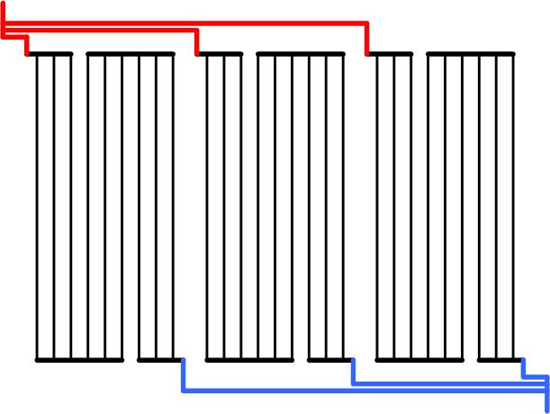 echelle divisee en 3 avec 3 series.jpg