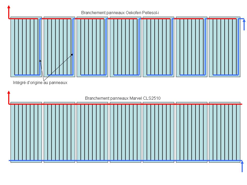 Différents montages.jpg