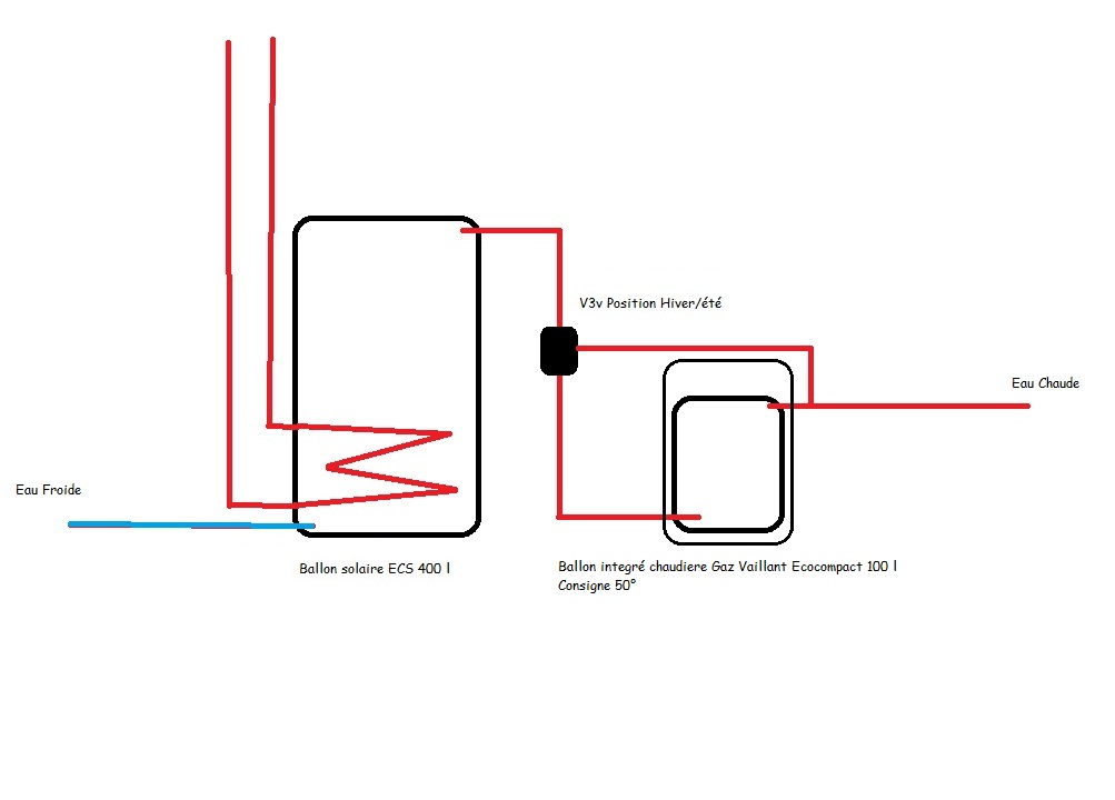 Schema.jpg