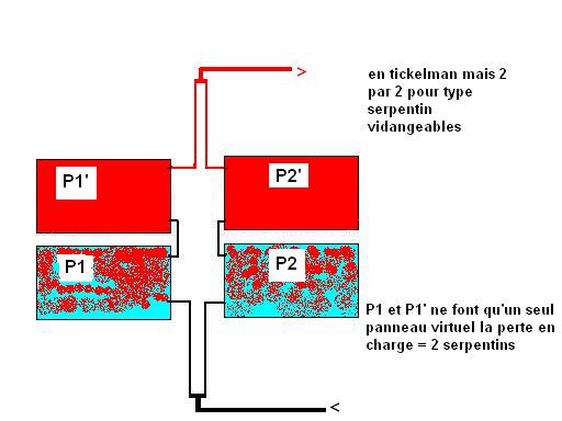 tickelman 2 panneaux.JPG