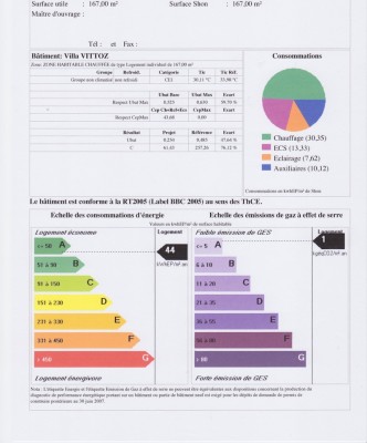 BILAN RT 2005 OPT2.jpeg