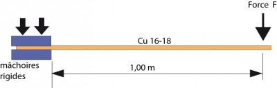 test cuivre 1.jpg