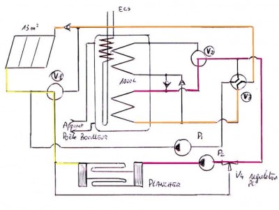 projet chauffage 2 solaire+destockage bas.jpg