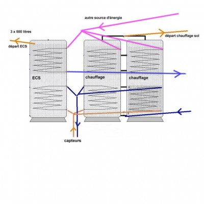 schéma hydrau ballons 2.jpg