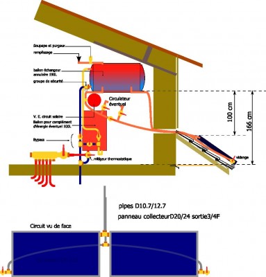 Thermosiphon 2x LM112 + 190L annulaire<br />Pente de toit 35° - Sud