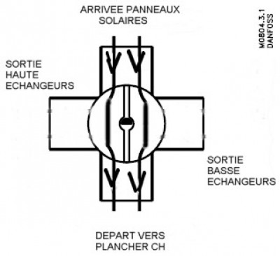 schema vanne 4 voies sans fleches PSD.jpg