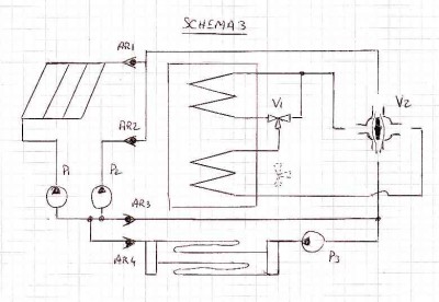 schema projet 3 reduit.jpg