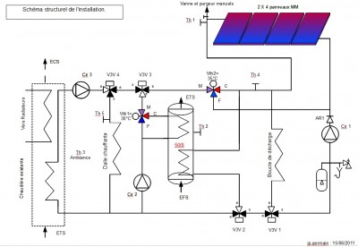 schema structurel 0.jpg