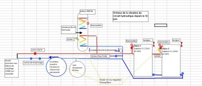 schéma hydrau12 juin2011 (Large).jpg