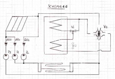 schema projet 4d bis.jpg