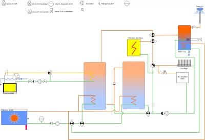 schema n° 1002 ...