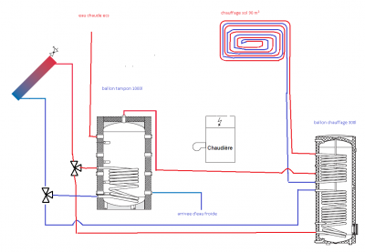 brouillon chauffage.png