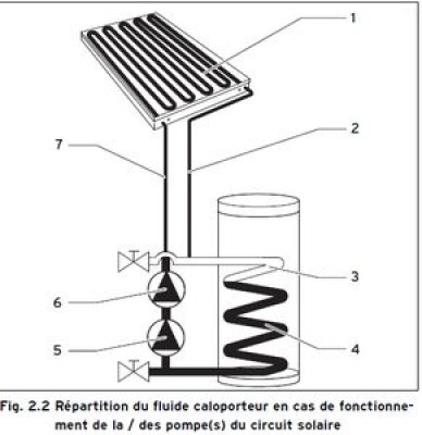 vaillant_aurostep_p.jpg