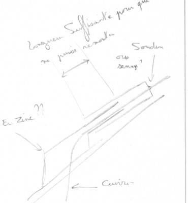 passage toiture, Schéma de principe (tres rapide)