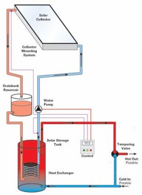 drainback001.jpg