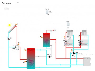 hydraulique Resol.jpeg