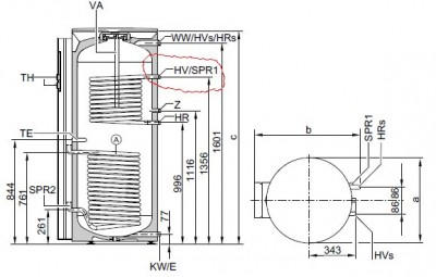 ballon viessmann.jpg