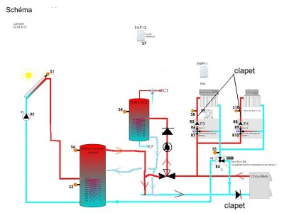 hydraulique Resol modifié.jpg