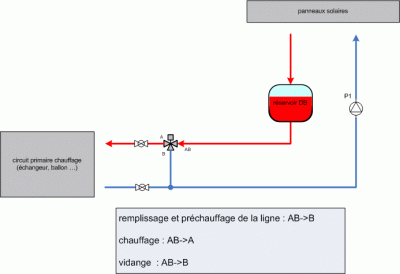 amelioration_vidange_et_prechauffage.gif