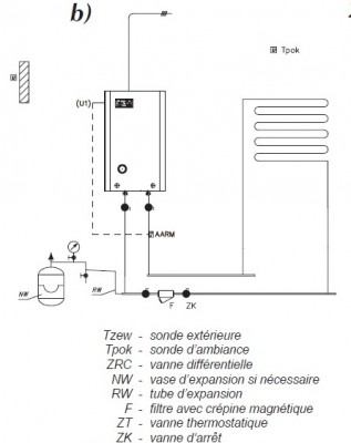 schema actuel.jpg