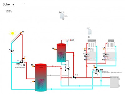 hydraulique Resol phase 2 modifie.jpeg