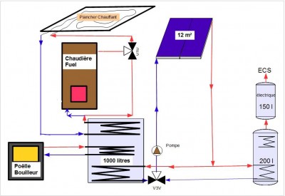 Projet 1-1.jpg