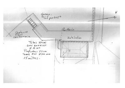 Plan situation tubes Inox DN20