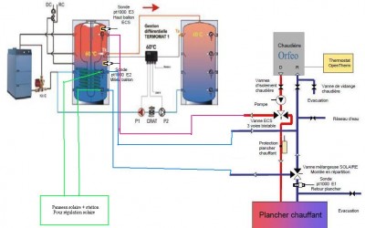 schema installation.JPG