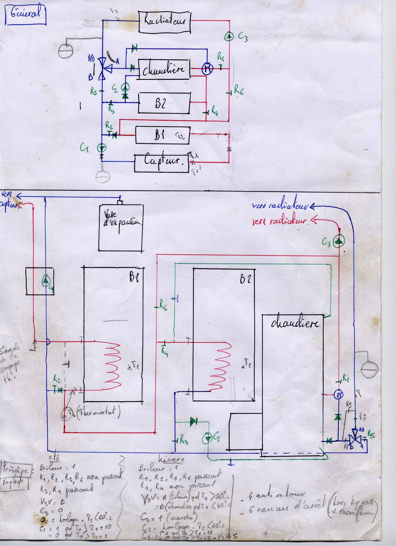 Resize of sch?ma g?n?ral.jpg