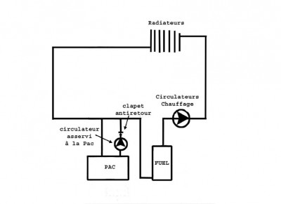 sch-pac+fuel-2.jpg