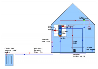 Thermosiphon.png