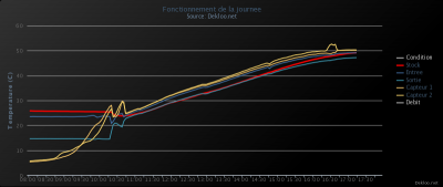 chart(1).png