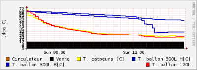 beau_thermosiphon.png