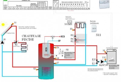 schema de base.JPG