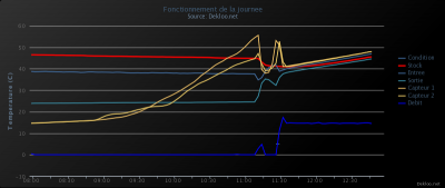 chart.png