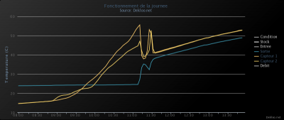 chart(4).png